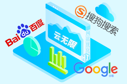 网站做seo